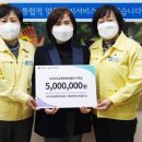 미주교육문화진흥회 네이버블로그