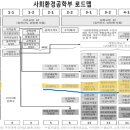 (주)에이치앤 이미지