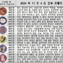 2024년 11월 4일 운세 및 세상 소식 이미지