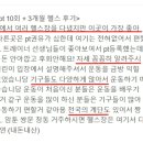 휘트니스W창동점 이미지