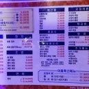 상동포차 네이버블로그