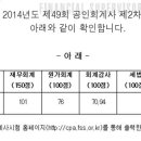 어떻게 시험장에서 평소 실력을 그대로 발휘할 것인가 (1) 이미지