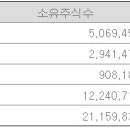 우경약품 이미지