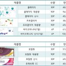 더착한안경원 이미지