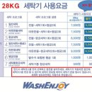 워시엔조이셀프빨래방목포하당점 네이버블로그