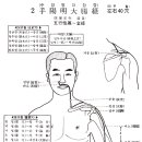 내방역 4번출구 횡단보도 이미지