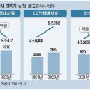 현대가스상사 이미지