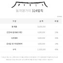 동의명가 주식회사