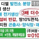 읍내동로또복권방 네이버블로그