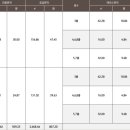 토브(TOV) 이미지