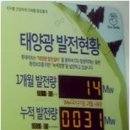롯데쇼핑 (주) 롯데마트중계점