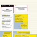 달성토성 커뮤니티센터 | [오픽AL, 광고X] IH 3번 나온 사람의 AL 달성후기 (Gpt 사용, opic AL)