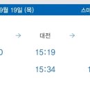이마트24 대전역점