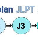 곤니찌와 일본어 (시작) 이미지