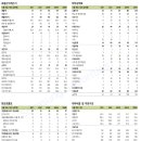 제이스메디컬 이미지