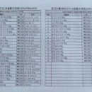 핑크아울 이미지