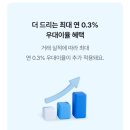 휘경28 | 새마을금고 특판 정기예금 금리 높은 곳 등급