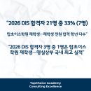 탑초이스학원