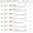 화랑부동산공인중개사사무소 이미지