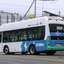 김동우내과의원 이미지