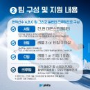 제이원스키아카데미 X 팀피츠인솔, 피츠인솔, phits, 맞춤깔창, 과학으로 맞춤하다, 스포츠인솔, 맞춤인솔,