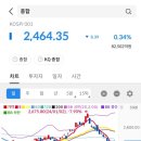 에이치큐 이미지