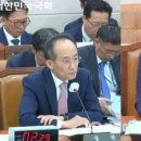 국민토지보상