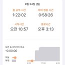 D-21 이미지
