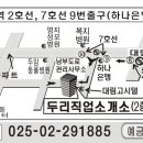 스피드직업소개소 - 창원시 성산구 | 스피드직업소개소