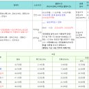 합성동271 이미지