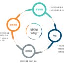 이디웍스 이미지