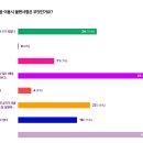 마홀수영장 이미지