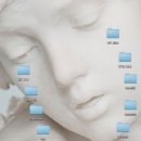 라진갤러리 | …내가 잘 이해했을까-유운성, <유령과 파수꾼들>을 읽고