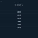 동그볼 LOTTO 68회차 추첨결과!! 이미지