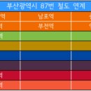 선암건강약국 이미지