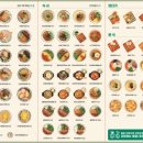 얌샘김밥역점
