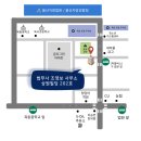 상원법무사사무소
