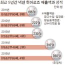 개척자 이미지