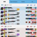 골드애