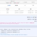 신한카드여행-모두투어-일반 이미지