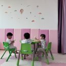 금곡어린이집 | 논산 선샤인 풀빌라 키즈펜션, 어린이집 친구들과 단체 여행 후기