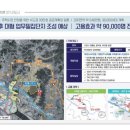 분향동길 네이버블로그