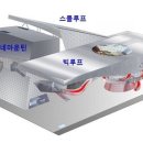 영화의전당 앞 이미지