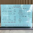 바르다 스시 이미지