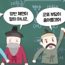 통상수교 거부 정책의 원인 이미지
