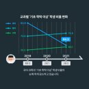 리드인독서논술 이미지