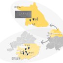 센트럴모터스(주) 이미지