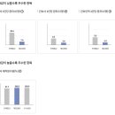 시흥더봄요양병원 이미지