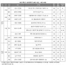 리얼 센텀하우스