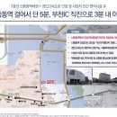 신중동 더퍼스트 지식산업센터 이미지